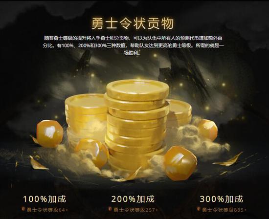 BLG战队在濮院电竞节以完美战绩收官LPL常规赛