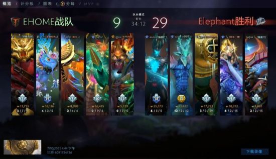 Valorant 游戏等级分布分析与数据解读